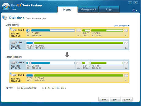 EaseUs Todo Backup Home 6 Disk Clone