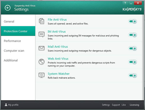 Kaspersky Antivirus 2014 settings