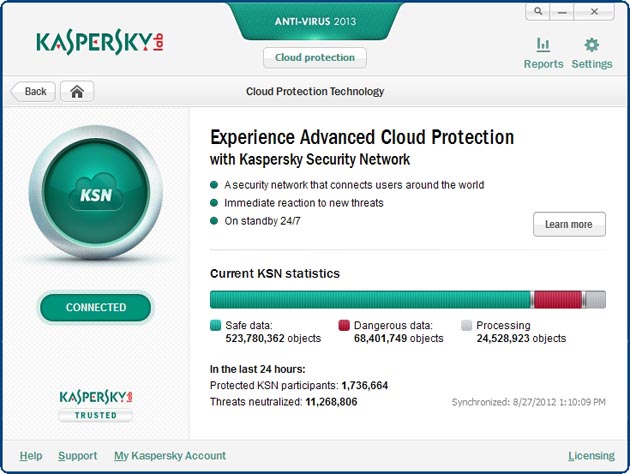 Kaspersky Antivirus 2013 Cloud Protection