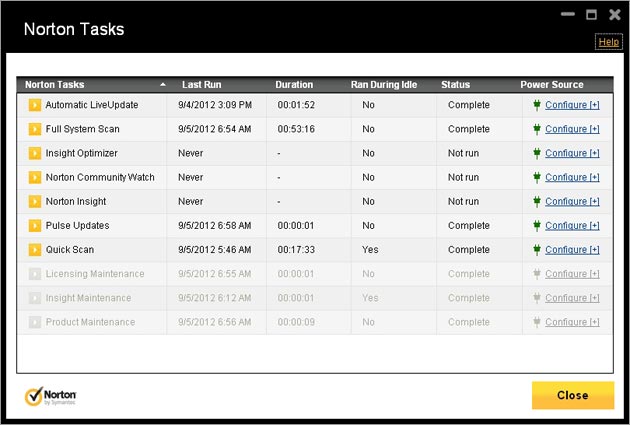 Norton Antivirus 2013 tasks