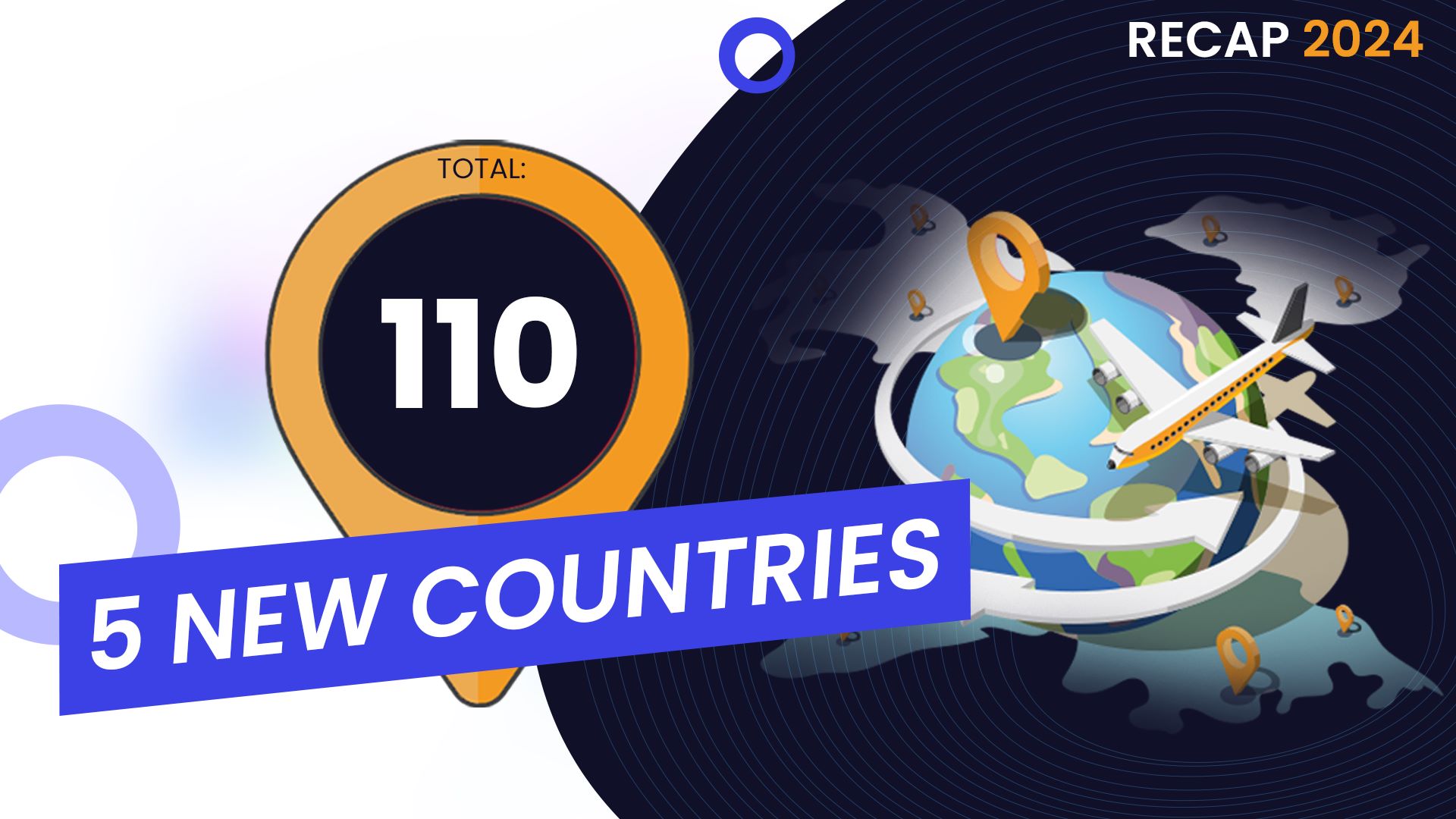 Rétrospective de 2024 : Une Année de Croissance et d’Innovation